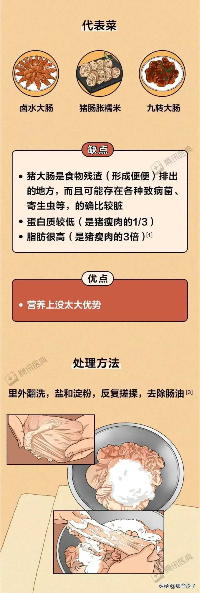 猪身上这 3 个部位，宁可扔了也别吃