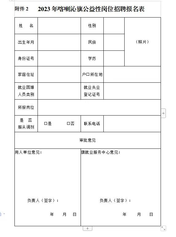 2023年喀喇沁旗第一批公益性岗位工作人员招聘公告