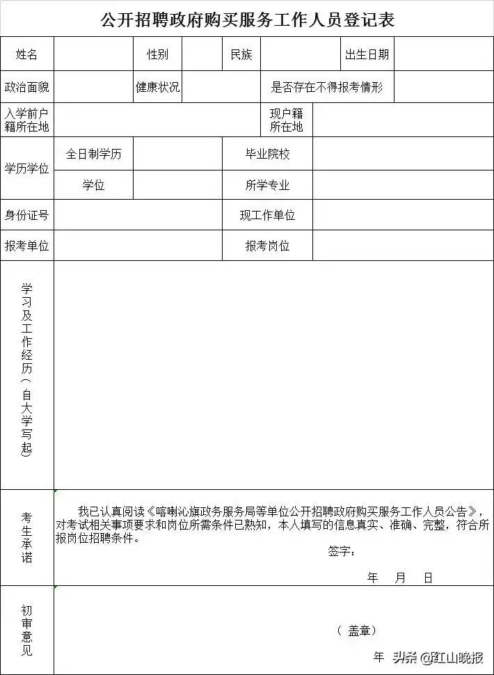 2019赤峰喀喇沁旗政务服务局及武装部招聘38人，专科可报！