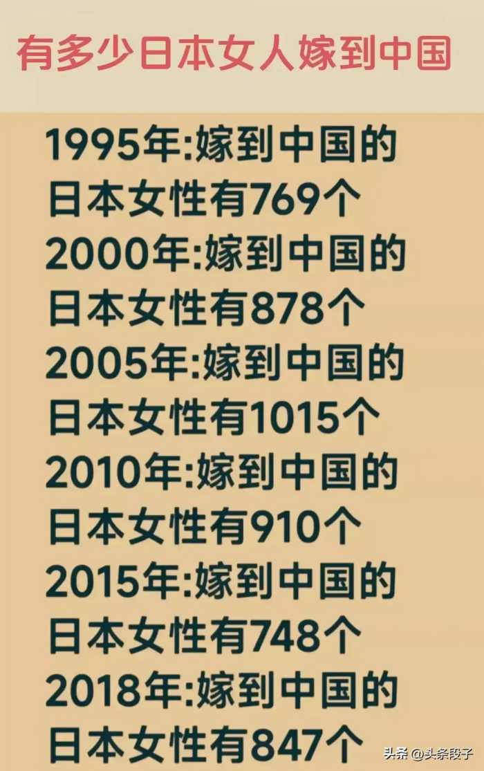 2024年结婚吉日，收藏保存，不用再去查了！结婚的可供参考！