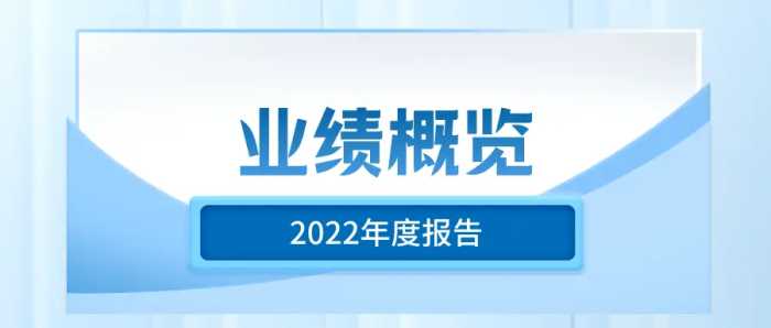 2022年业绩 | 民生银行信用卡：累计发卡6817.31万张