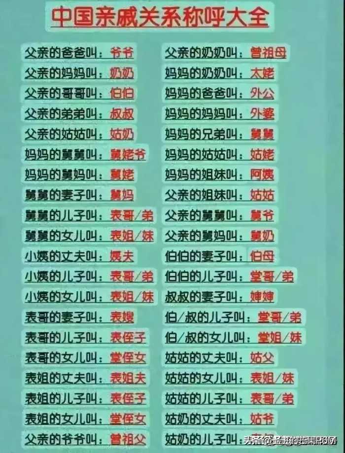 终于有人把中国十大古都排名榜，整理出来了，看完知识大增！