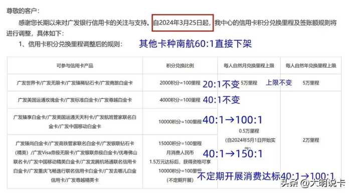 积分速度兑换！广发里程、签账额大温暖，应该怎么办？如何抢兑？