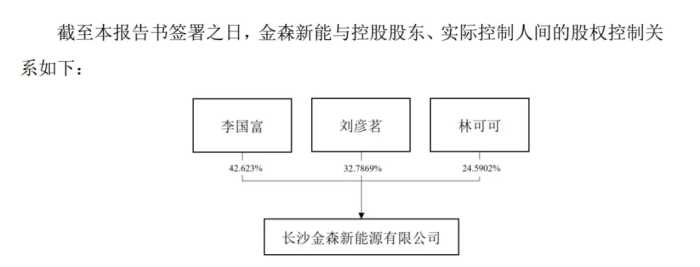 “非吸大佬”被罚150万，梦洁股份的麻烦还没有结束！