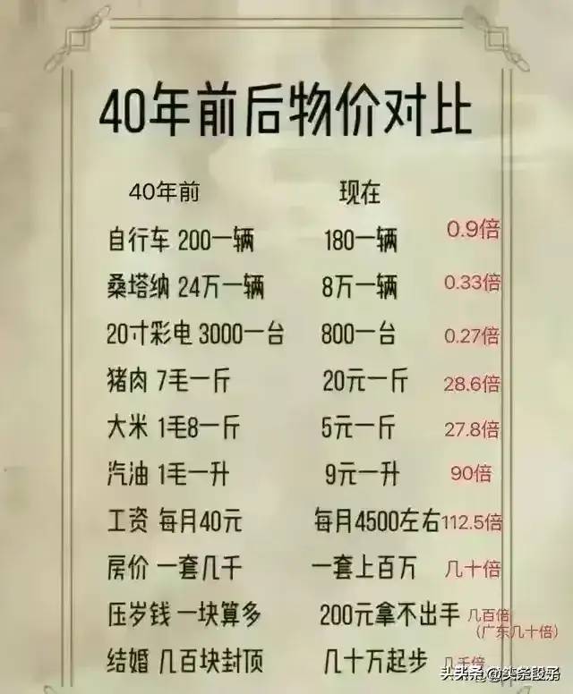 2024全国银行最新存款利率，终于有人整理出来了，收藏看看