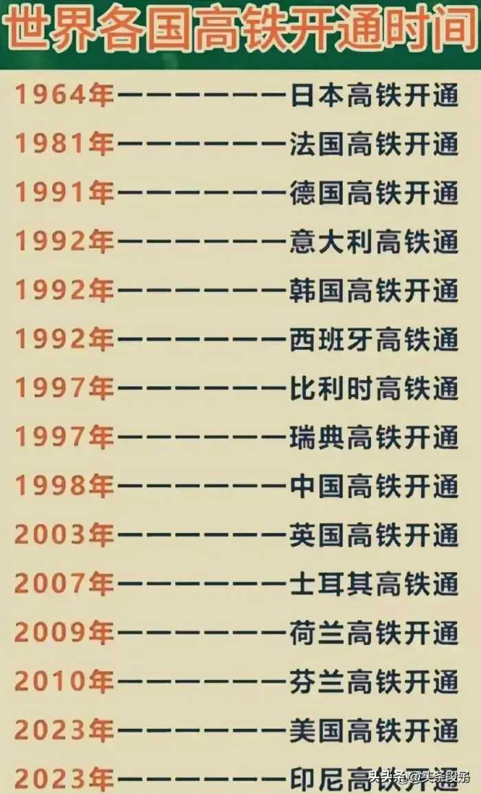 2024全国银行最新存款利率，终于有人整理出来了，收藏看看