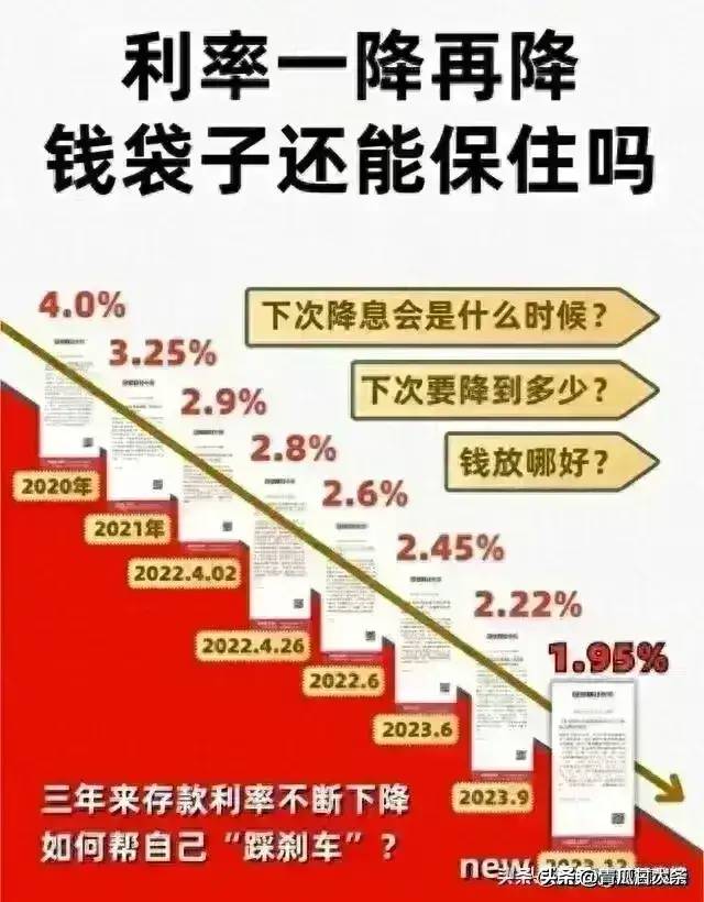 2024全国银行最新存款利率，一次性整理好了，看看哪家更高？