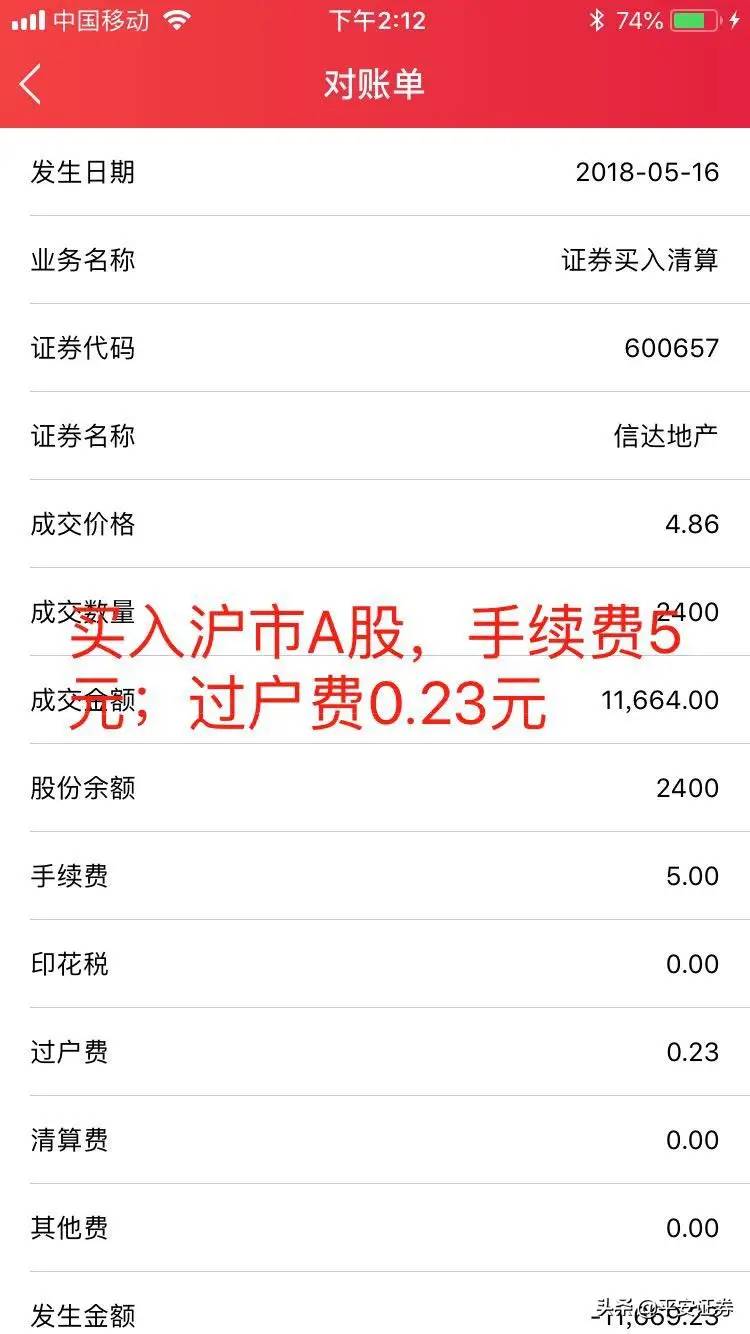 股票入门基础知识——炒股要交哪些费用？这些费用你必须搞清楚