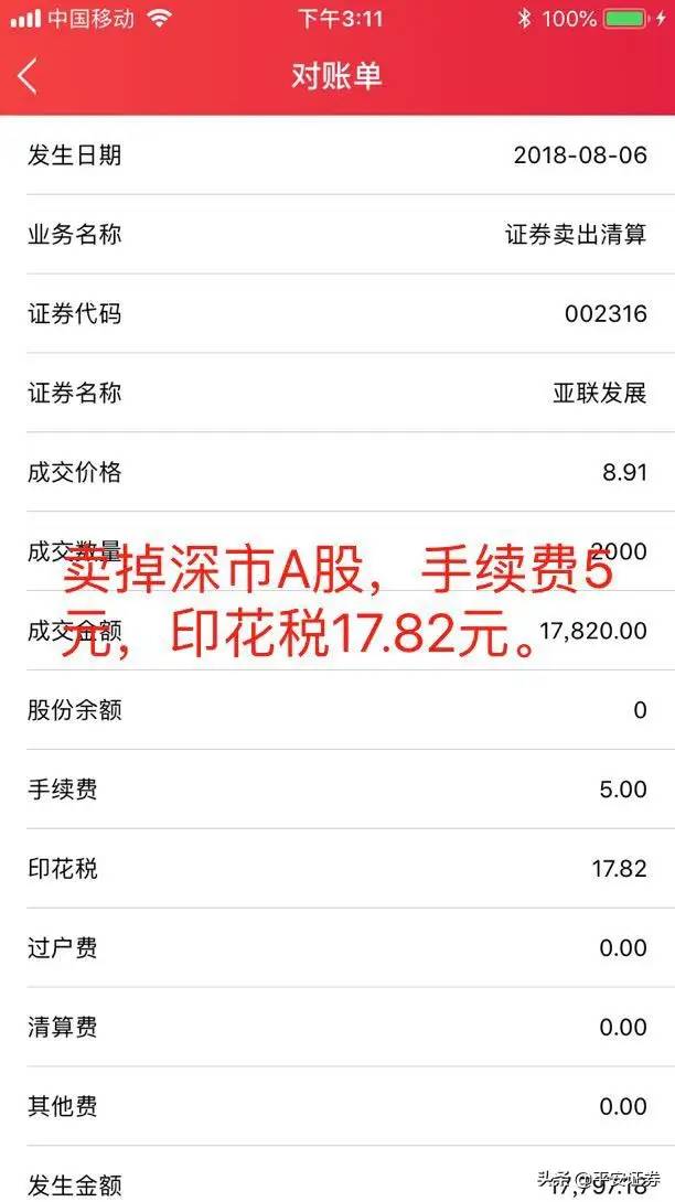 股票入门基础知识——炒股要交哪些费用？这些费用你必须搞清楚