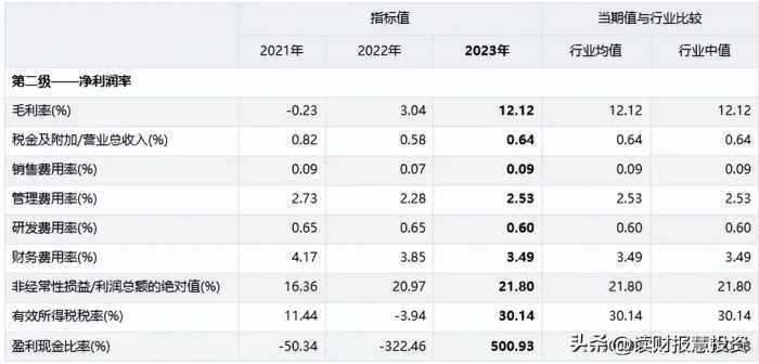 2023年分析速递：华能国际(600011.SH)公司