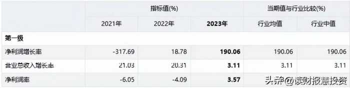 2023年分析速递：华能国际(600011.SH)公司