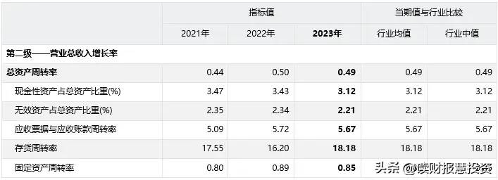 2023年分析速递：华能国际(600011.SH)公司