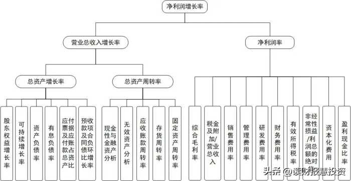 2023年分析速递：华能国际(600011.SH)公司