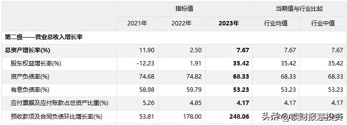 2023年分析速递：华能国际(600011.SH)公司