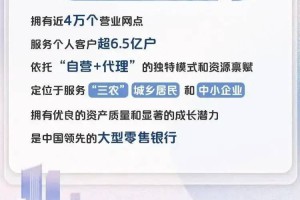 行业招聘 | 中国邮政储蓄银行总行2023年社会招聘