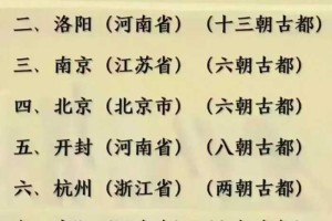 终于有人把中国十大古都排名榜，整理出来了，看完知识大增！